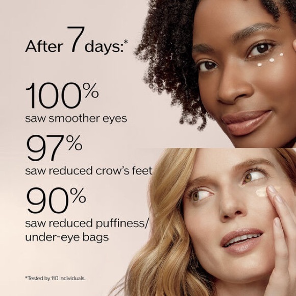 Shiseido Benefiance Wrinkle Smoothing Eye Cream 5ml Deluxe mini - Picture 3 of 8